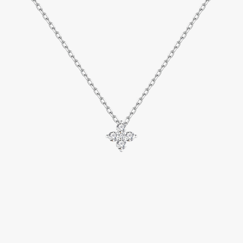 GARGANTILLA CIRCONITAS